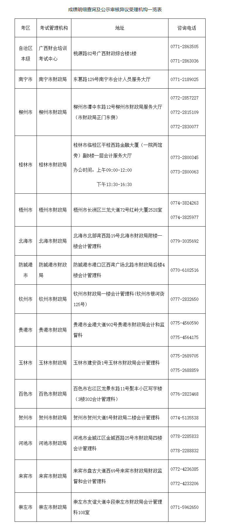 https://mmbiz.qpic.cn/mmbiz_png/qQ22Q2UYicEwZaDa70aaopydhO6P0Y29S3FaIfxqBjZBrDSdyjGjIW7jSDueJWudXHJVWlJyH0zZO27IicHP6jSA/640?wx_fmt=png&tp=webp&wxfrom=5&wx_lazy=1&wx_co=1