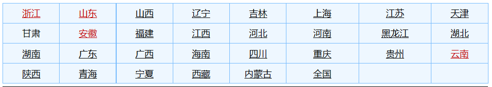 https://mmbiz.qpic.cn/mmbiz_png/1jrHD87snZGXv7n7I0dLRj5nDjzFlCdASD0D49M0YSX2ibAia8fETurluRibP7ETIbSJQ9yVaxAciantJiaFjh7f5Ag/640?wx_fmt=png&tp=webp&wxfrom=5&wx_lazy=1&wx_co=1